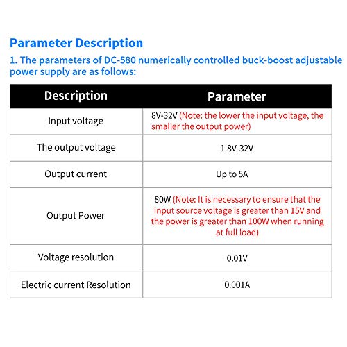 Yuventoo DC DC Buck Converter CC CV Módulo de potência 0.6-30 V 5A Fonte de alimentação regulada aju