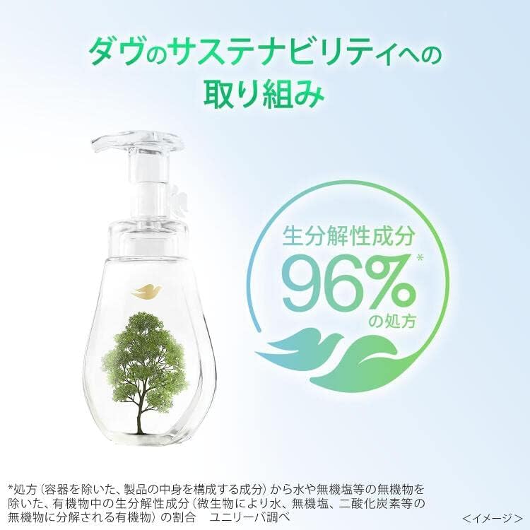 Amazon | Dove ダヴ ニキビケア クリーミー泡洗顔料 つめかえ用 320ml