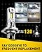 AUXITO Upgraded H7 Bulbs, 900% Ultra Brightness, 6500K White, 1:1 Halogen Size, H7LL LED Fog Light, Non-polarity, No Adapter Required, Plug and Play, Pack of 2