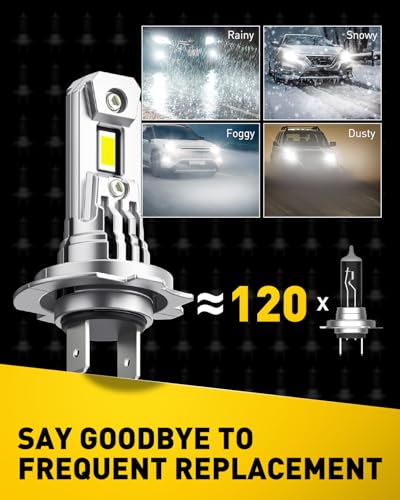 Image of AUXITO H7 LED Fog Light Bulbs, H7LL LED Bulbs, 30000LM Ultra Brightness, 1:1 Halogen Size, Canbus Ready, Plug and Play Fog Light Bulbs for ATVS, Pack of 2