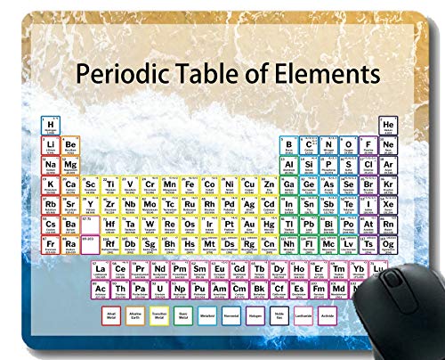 f̎\Ȋww`[gJX^}CYꂽ}EXpbhAʐ^qʐ^r[`Xeb`ꂽGbŴr[`e[}ɂ}EX}bg