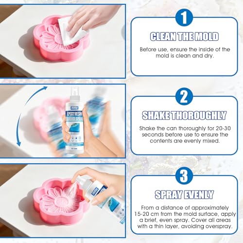 Miniatura 6 de Allisway Silicona En Spray, Espray De Separación Resina Epoxi Resina Epoxi Para Suelo Spray Desmoldeo Para Moldes De Plástico, Moldes De Silicona, 150ml
