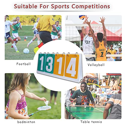 WishesMar Portable Flip Scoreboard 4 Digit Tabletop Score Board Flipper Board for Sports Competition Score Keeper Badminton Volleyball Table Tennis Football Basketball #C - Image 4