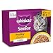 Price comparison product image WHISKAS Senior 11+ Poultry Feasts Wet Cat Food Pouches in Jelly 12 x 85g (Pack of 4)