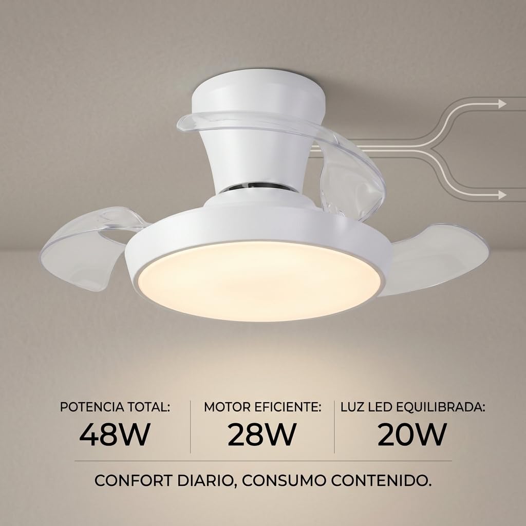 Ventilador de Techo Rectátil con Luz LED Regulable 3 CCT, 6 Velocidades, Mando a Distancia, Función Invierno/Verano, Temporizador y Memoria, Diseño Moderno, Ø96,5 cm (Blanco hielo)