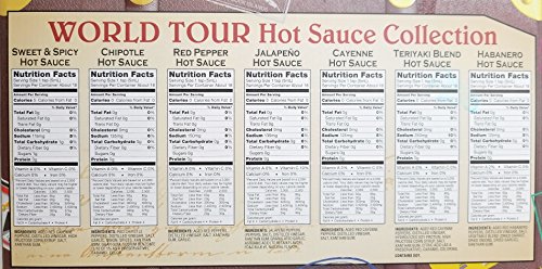 Hot Sauce Gift Set - World Tour Flavor in a Luggage Package - 7 Exotic Tastes