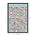 Flags of the World Classroom Reference Chart National Countries Country Symbol Educational Teacher Learning Homeschool Display Supplies Teaching Aide Black Wood Framed Wall Art 14x20
