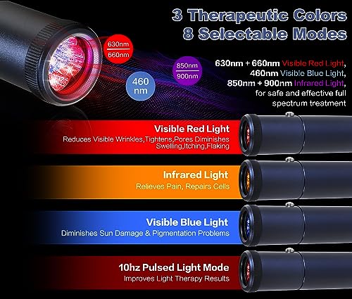 Infrared Red Light Device for Joints & Muscles, 460:630:660:850:900nm Cold Sore, Portable Near Infrared Wand for Face & Body Mouth Nose Effective 2 in 1 Modes — view 6