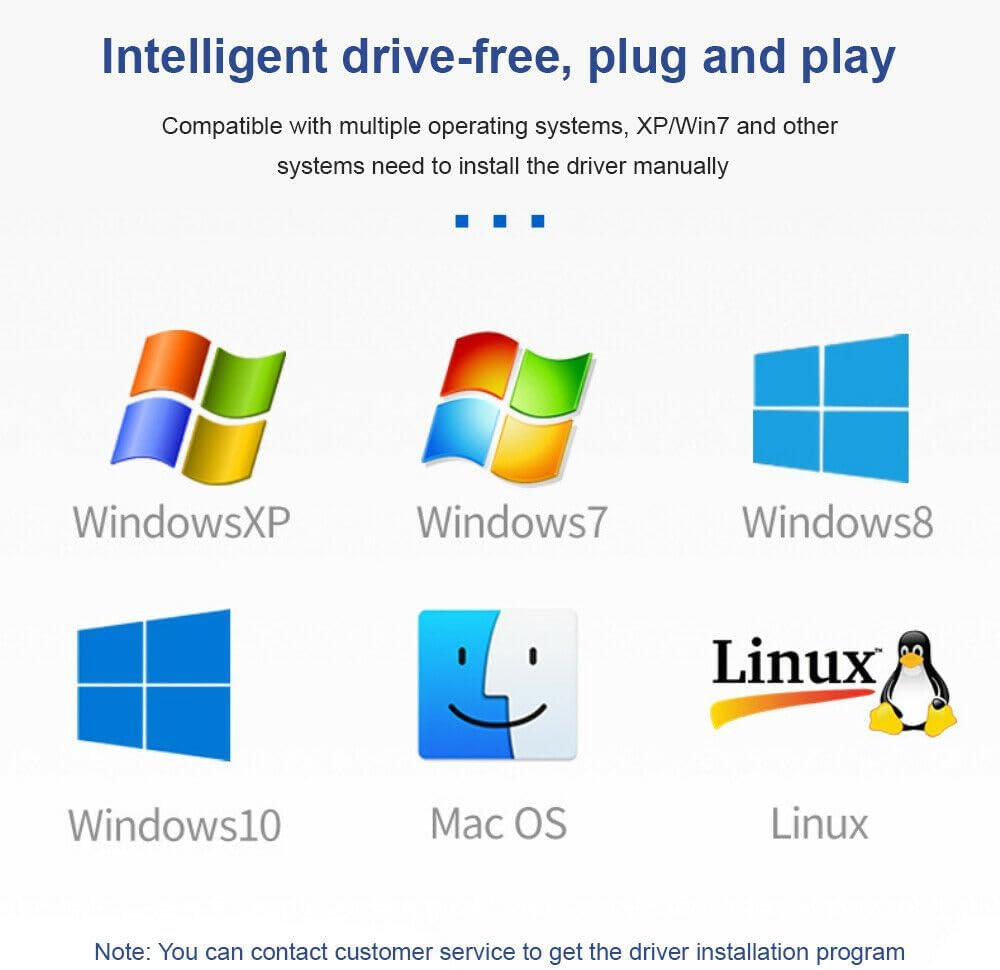 2.5G USB3.1 Ethernet Adapter, 2-in-1 USB-A/USB-C to 2.5Gbps Ethernet Adapter RJ45 Network Converter for PC Laptop Windows Mac OS Linux