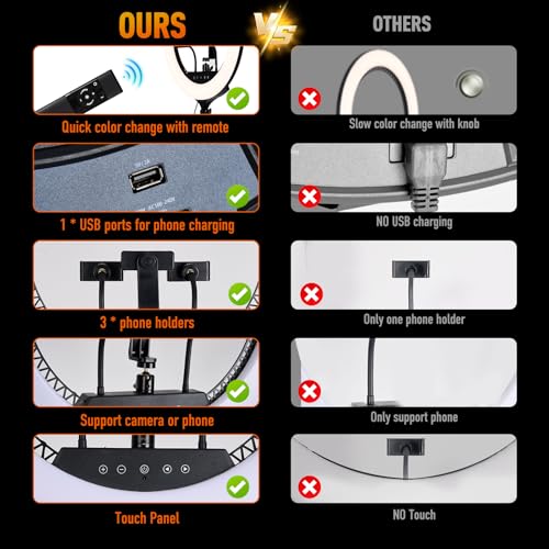 Image of GWO 21 inch LED Ring Light with Tripod Stand 6000K Dimmable Makeup Selfie Light with Touch Panel Phone Holders for YouTube Vlog Video Shooting Include Carrying Bag and Remote Control CRI>90
