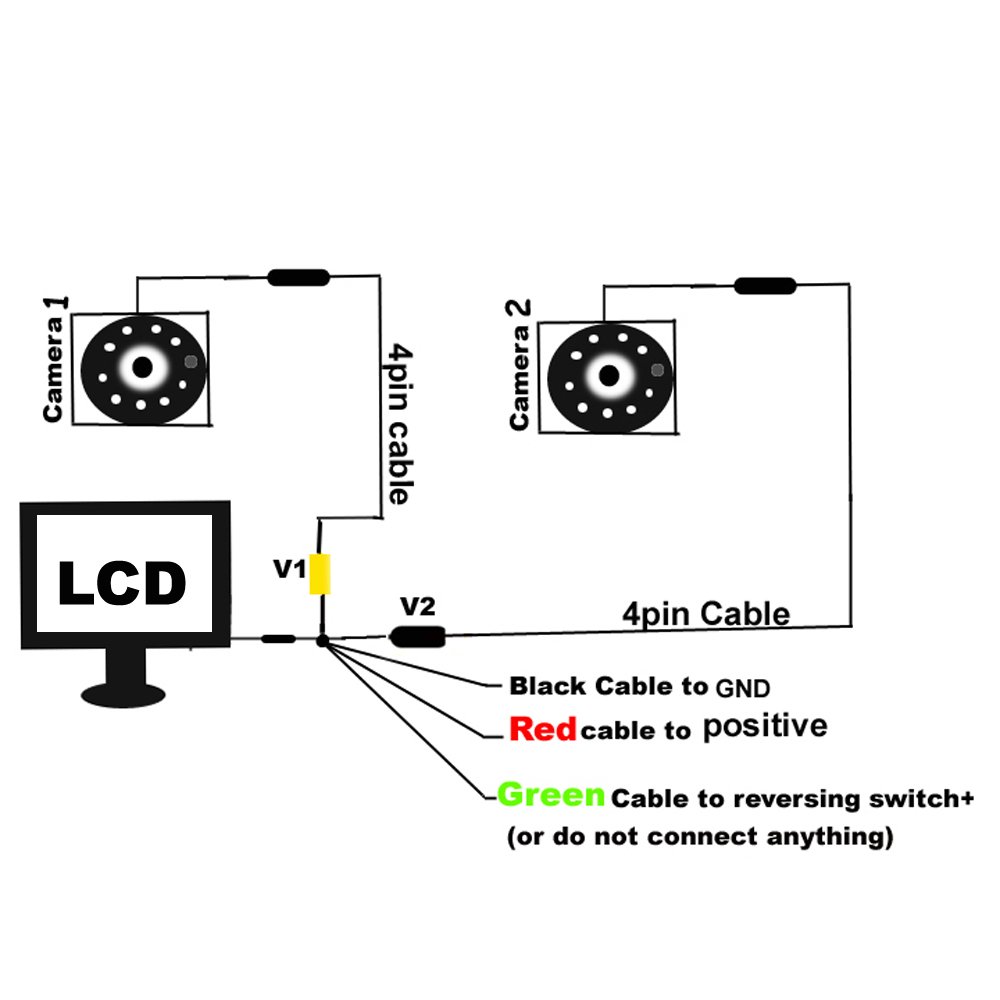 Vehicle Backup Camera And Monitor Kit 9 Inch Big Screen Monitor 2x