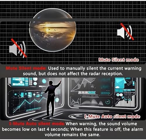 Car Detector with Voice Alert, 360 Long Range Laser & Radar Protection, DSP Chip, City/Highway Mode, LED Display, Assisted Driving (Canada Edition) — view 4