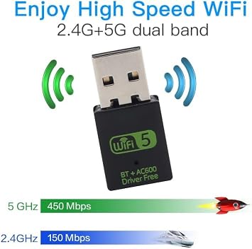 Bluetooth Dongle, WLAN USB Stick 600Mbps USB WiFi Bluetooth Adapter PC Dual Band 2.4GHz/5GHz Wireless Wi-Fi Network Card
