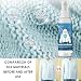 Antistatik Spray Kleidung, Antistatik Spray, Anti Static Sprays, Sprays Antistatisch, für Kleidung, Textilien, Möbel und Auto, Reduziert Statische Aufladung, 100 ml