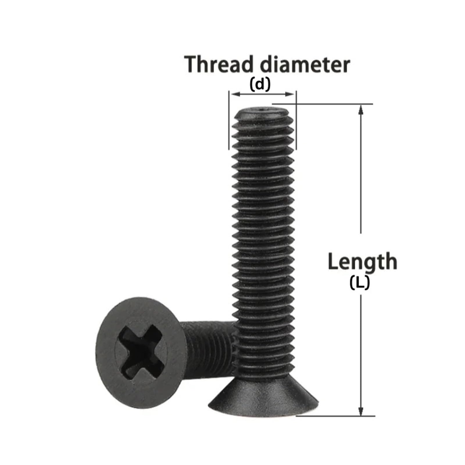 1250PCS Black Nylon Screws & Nuts Assortment - M2 M3 M4 M5 M6 Metric Phillips Bolts Kit