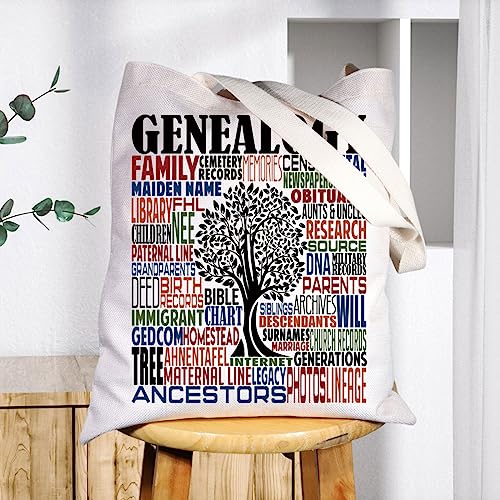 Bolso Tote Genealogist para mujer miniatura 5