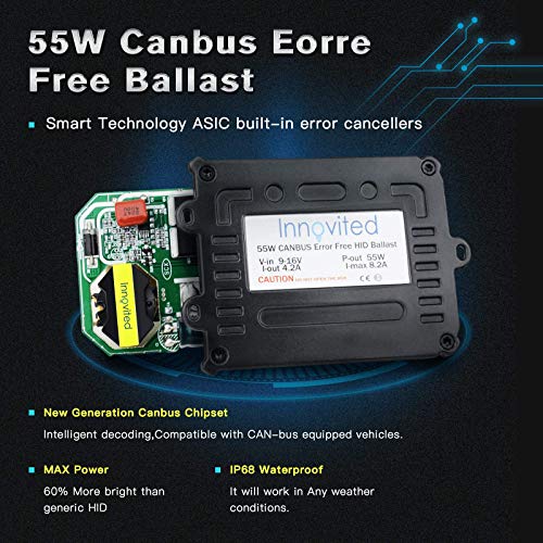 Innovited Canbus Slim Digital HID Ballast 55W Error Free Warning Cancel for H11 H7 H8 H9 H4 H1 H13 9005 9006 9007 12V