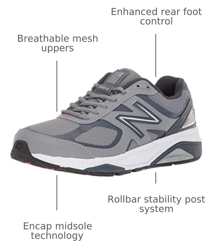 Image of New Balance Women's Made in US 1540 V3 Running Shoe