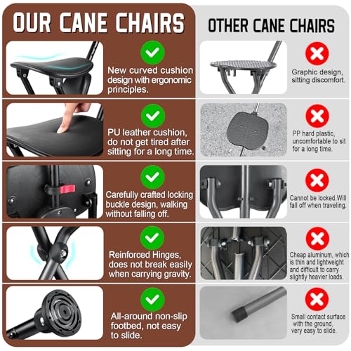 Image of Four-Legged Cane with Seat, Unisex Cane with Seat Folding Lightweight, Adjustable Anti-Slip Cane Chair, Walking Cane with Seat Suitable for Men, Women, Adults and Seniors