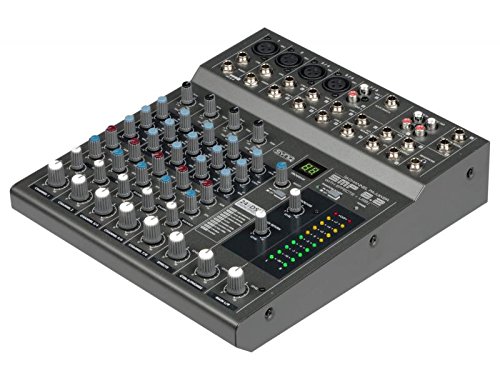 SMP-8.2 MESA MEZCLADORA P.A SYNQ Cover