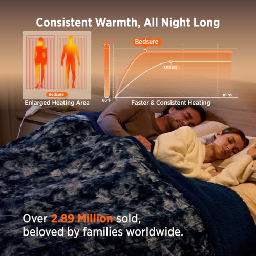 Image of Bedsure Faux Fur Tie-Dye Heated Blanket Queen Size with Dual Control, Blue
