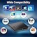 Dainty External Compatible with Bluray Drive Compatible with Reading DVD CD BD Drive, Suitable for USB3.0 and Type-C Port, Windows XP/7/8/10/11MacOS PC, Silent and high Speed