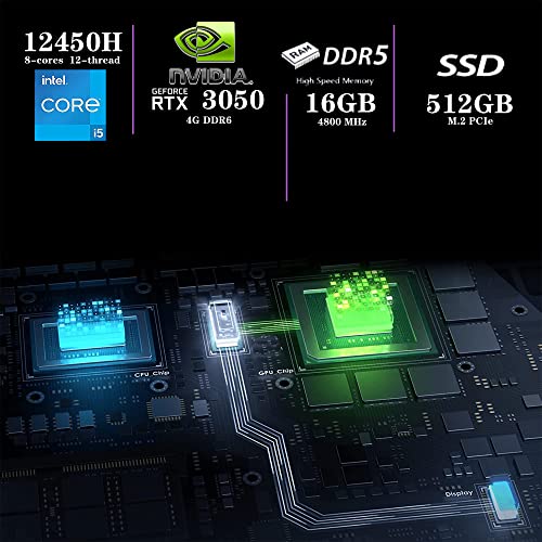 2022 Asus Tuf Gaming F15 15.6" Fhd 144Hz Laptop Computer, Intel Core I5-10300H, 16Gb Ram, 1Tb Hdd+512Gb Pcie Ssd, Backlit Keyboard, Geforce Gtx 1650 Graphics, Windows 11, Black, 32Gb Usb Card #TOP1