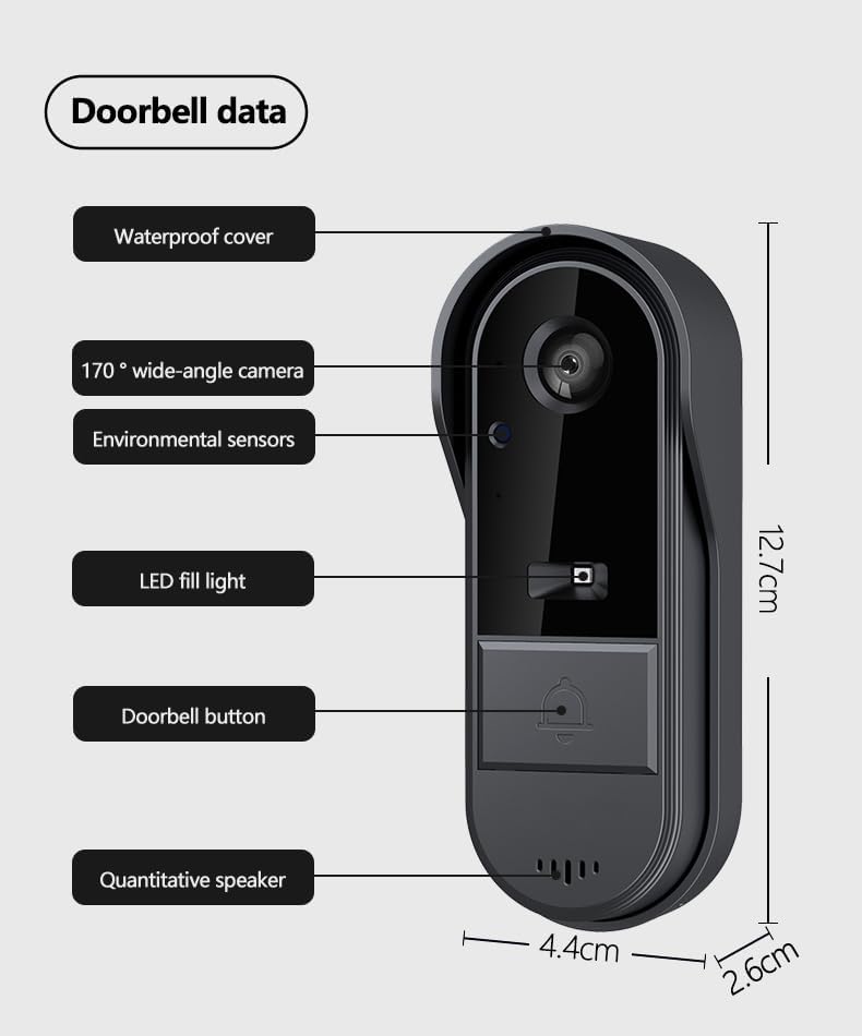 Doorbell Camera Wireless No Subscription 1080P, Waterproof Door Bell Camera with Monitor Screen Free Storage NO WiFi and APP Needed, Video Intercom Two-Way Audio, 170° View Angle, Night Vision