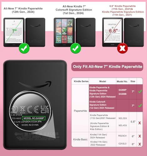 MoKo Case for 7" Kindle Paperwhite 12th Gen & Colorsoft 2024, Pink by MoKo - Used condition - Image 2