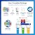 Express Water NSF Certified Reverse Osmosis Water Filter System, Chrome Faucet, Extra 4 Filters, Under Sink 5-Stage RO Drinking System – High Capacity 50 Gallons Per Day, Fast Flow, 3.2 Gallon Tank