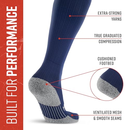Image of MudGear Graduated Compression Socks, Durable, Sweat-Resistant OCR Performance Socks with Cushioned Footbed, Made in USA