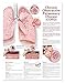 Chronic Obstructive Pulmonary Disease Anatomical Chart