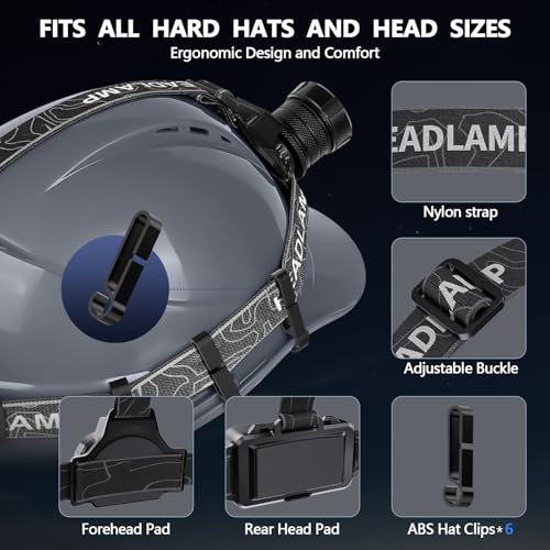 Image of Super Bright Headlamp Rechargeable 99000 High Lumens LED Head Lamp Battery Powered,12 Modes Waterproof Comfortable Headlight Zoomable Digital Display Headlamps for Hardhat Camping Hiking Fishing