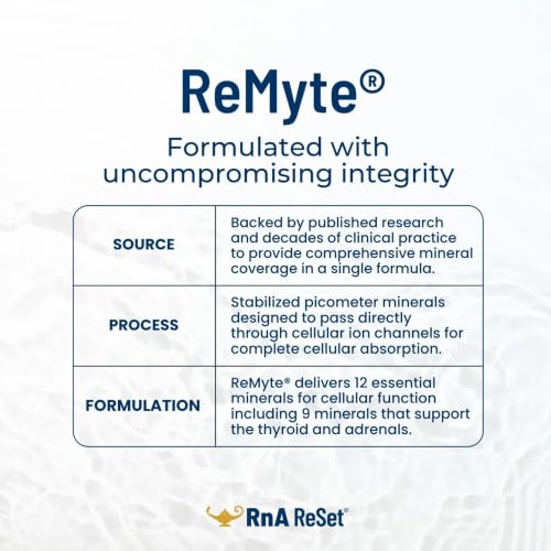 RnA ReSet - ReMyte solution minérale, Multiminéral liquide, Solution électrolytique, composée de 12 minéraux, de la Dr. Carolyn Dean, 240ml – vue 5