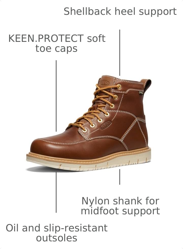 Image of KEEN Utility Men's San Jose 6 inch Soft Toe Waterproof Wedge Work Boots