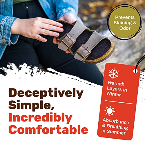 Wool Flat Shoe Insert For Sandals & Sockless Shoes, Comfortable Shoe Insoles With Sweat-Absorbent Natural Fiber & Non-Slip Silicone Grip, Wide-Cut Foot Soles For Men & Women, Black, Size 39 - Soxsols #TOP4
