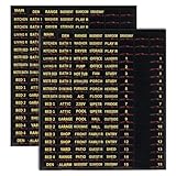 129pcs/set Label Fuse Box Identification Sticker – Circuit Breaker Sticker – Convenient Reminder Prompt Stickers(Black)