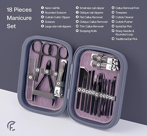 CAELYN & FRANCIS 18Pcs Manicure Set, Professional Stainless Steel Nail Care Tools, Portable Grooming Kit for Travel and Home, Ideal Nail Clippers, Gift for Men Women Friends and Parents (Royal Blue) - Image 3