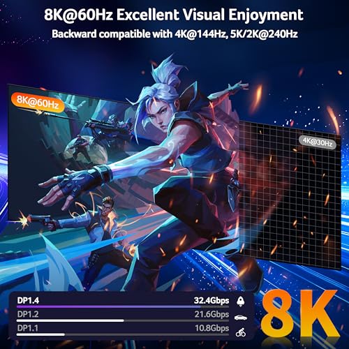 Acer 8K DisplayPort Cable 10FT, DP 1.4 Cable Supports 8K@60Hz 4K@240Hz 144Hz, 32.4Gbps High Speed Braided Display Port Cord Support FreeSync, G-Sync, HDR, HDCP 2.2 for Gaming Monitor, PC, Graphics