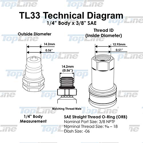 Image of 3 /8 inch SAE Thread Ag Hydraulic Quick Connect Coupler Set | 1 /4 inch Body Size | (9 /16 inch-18 ORB) | Tractor Attachments | ISO 5675 Heavy-Duty Poppet Style | Model TL33