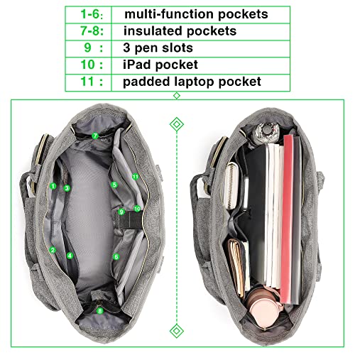 Laptop Tote Bag, Middle Size Computer Messenger Teacher Bag With 15.6'' Padded Laptop Sleeve Grey #TOP1
