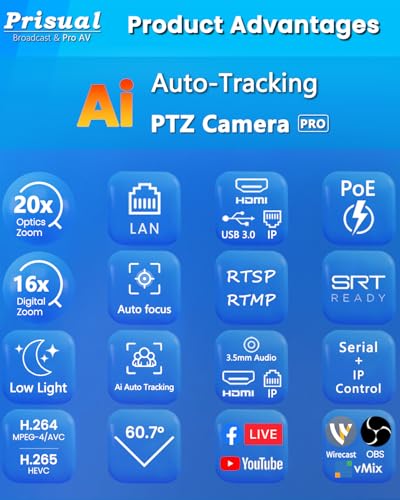 PTZ conference camera system System product image