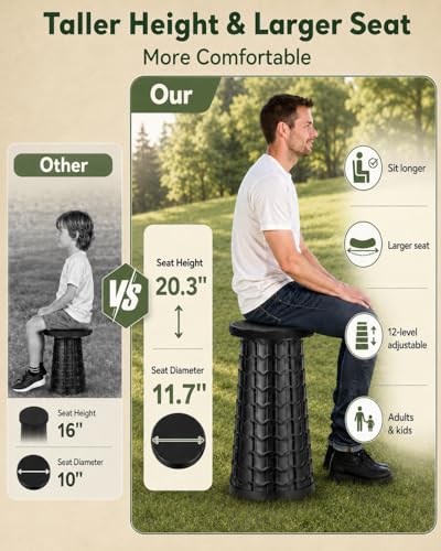 Image of Collapsible Telescoping Stool for Adults, Adjustable Height, Black | 1100lbs Load, 3.0-20.3in Height, 3.75lbs Lightweight, 11.7in Wider Seat, Outdoor Versatile Applications, Durable, Sturdy