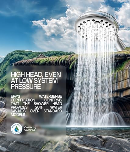 High Pressure Water-Saving Shower Head with 6 Settings - Image 3