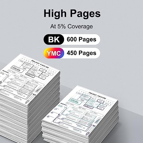 Tinta Y Tóner, Office Product Imagen adicional