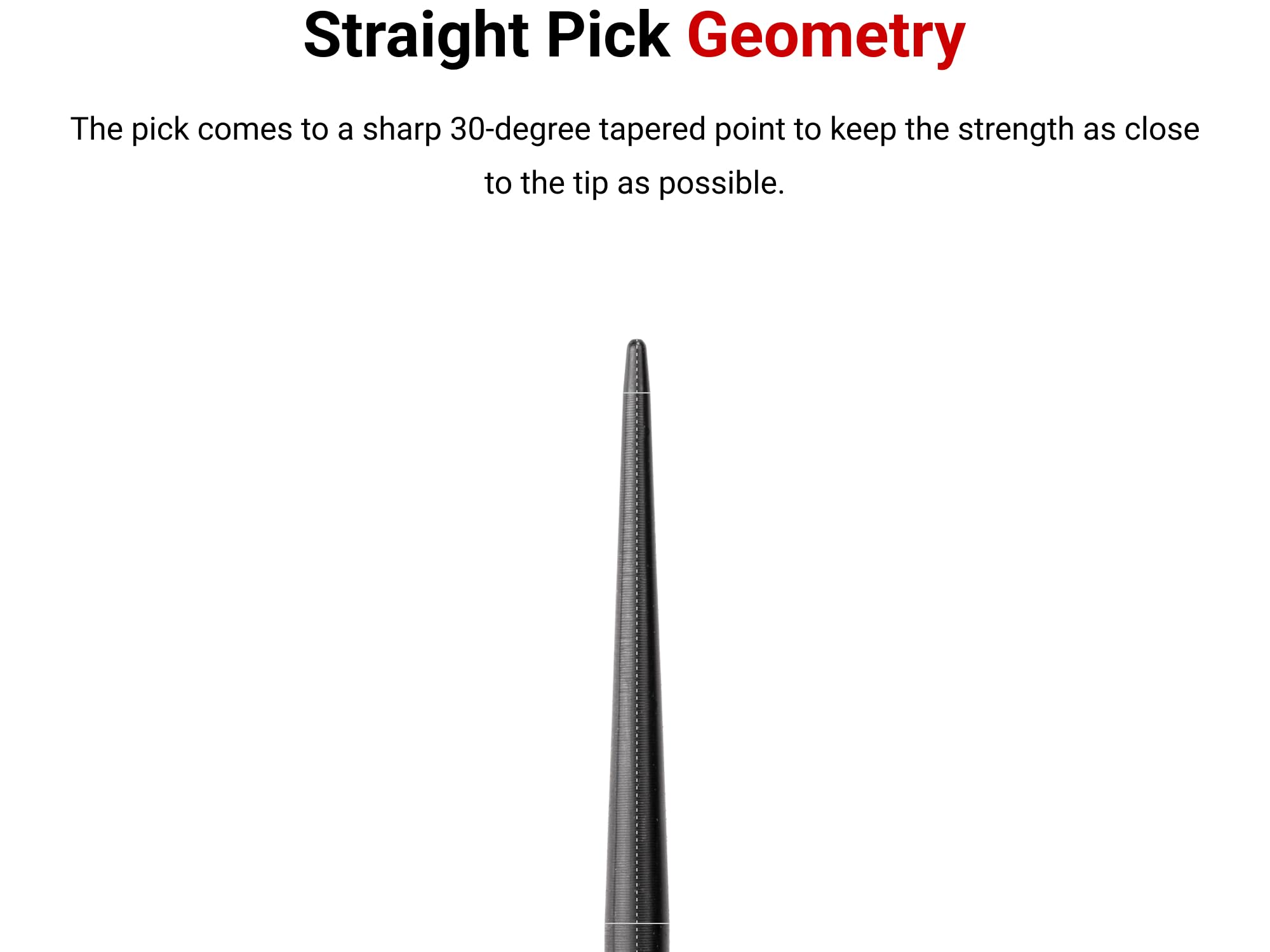 TEKTON Straight Blunt Pick | PNH24101 — Amazon image 3
