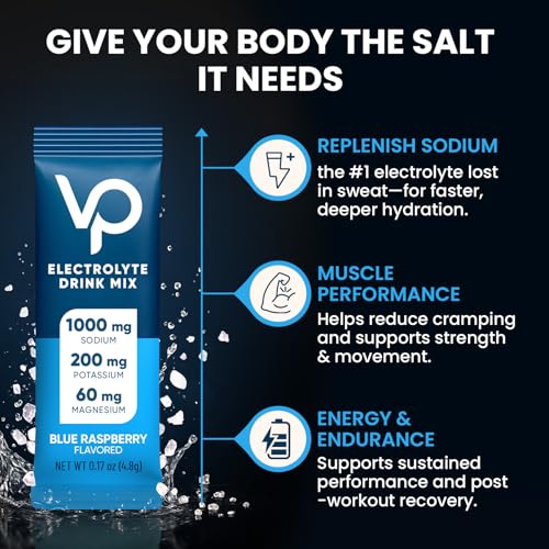 Image of Venture Pal High Sodium Sugar Free Electrolytes Powder Packet, Zero Calories Hydration Packets with Vitamin, Sodium, Potassium & Magnesium, Electrolyte Drink Mix, Keto Friendly, Vegan, 30 Count
