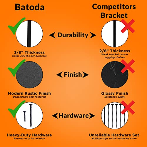 Batoda 8” Countertop Support Brackets (4 Pcs) For Granite - Heavy Duty L Shelf Bracket - Wall Mounted Support For Diy Open Shelving – Blind Shelf Support - Shelving Mounting Hardware Included (Pack 4) #TOP3