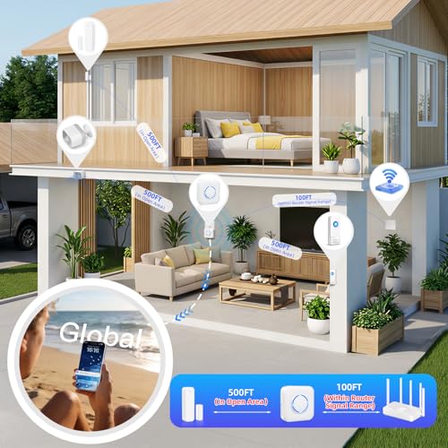 Smart WiFi Smart Motion Detector