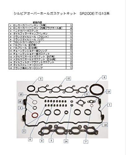 日産SR20 S13用ガスケットキット未使用品ナプレック製シルビア